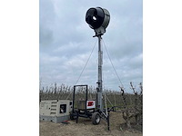 2024 nachtvorst ventilator - afbeelding 1 van  16