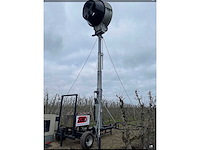 2024 nachtvorst ventilator - afbeelding 6 van  16