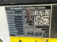 2024 sany sy19e elektrische minigraafmachine - afbeelding 16 van  24