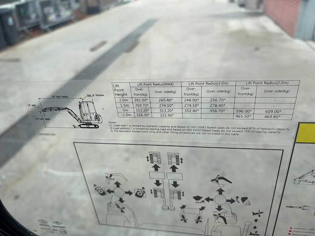 2024 sunward swe20f minigraafmachine - afbeelding 40 van  68