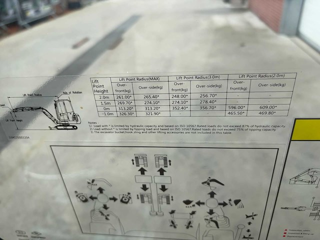 2024 sunward swe20f minigraafmachine - afbeelding 32 van  56