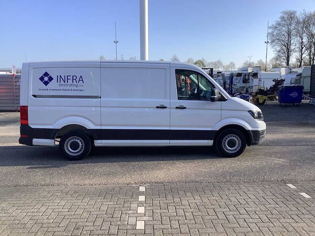 2024 volkswagen crafter 30 2.0 tdi bedrijfswagen v-90-dfn - afbeelding 32 van  35
