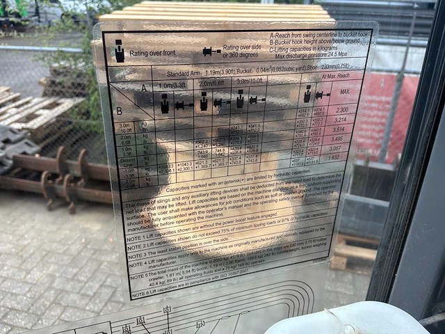 2024 xcmg xe20e minigraafmachine - afbeelding 16 van  27