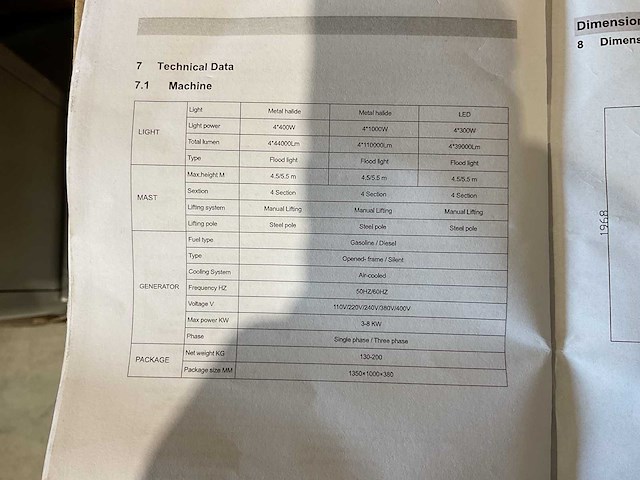 2025 - hunter pro - gltw550-103 - bouwlamp - licht toren - afbeelding 26 van  26