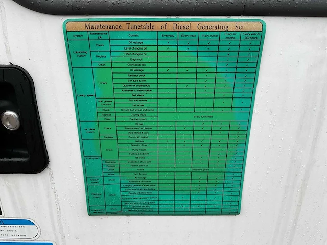 2025 - plus power - gf2-50 - stroomgenerator - afbeelding 14 van  20
