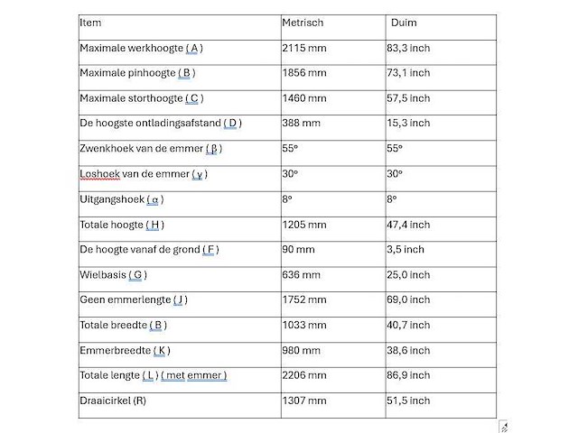 2025 - sdlool - sl380 - rood - shovel - afbeelding 11 van  19