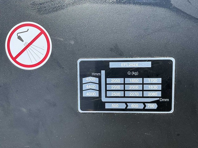 2025 ep efl 252 xs vorkheftruck - afbeelding 22 van  29