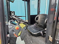 2025 heracles h280 shovel - afbeelding 16 van  32