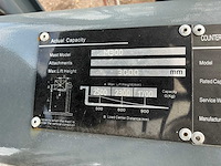 2025 jq power cpcd 25 vorkheftruck ongebruikt - afbeelding 15 van  27