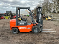 2025 jq power cpcd 25 vorkheftruck ongebruikt - afbeelding 32 van  35