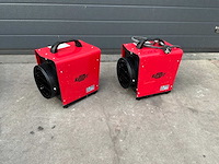 2025 kelfort elektrische kachel 230v 3kw (2x) - afbeelding 2 van  5