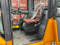 2025 kul zl936 shovel - afbeelding 4 van  6