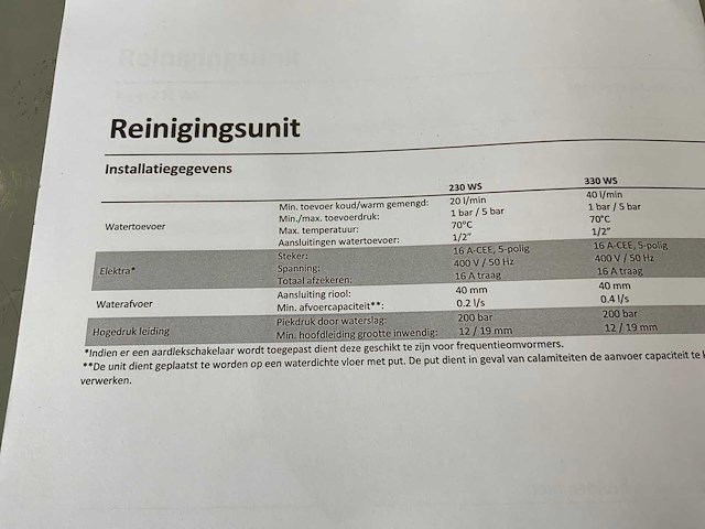 2025 lets 230ws hogedruk reinigingsunit - afbeelding 4 van  12