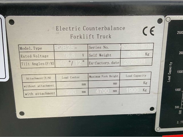 2025 manforce r2b25-li ruw terrein vorkheftruck - afbeelding 21 van  37