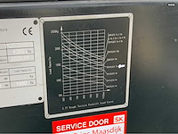 2025 manforce r2b25-li ruw terrein vorkheftruck - afbeelding 22 van  37