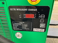 2025 manforce r2b25-li ruw terrein vorkheftruck - afbeelding 26 van  37