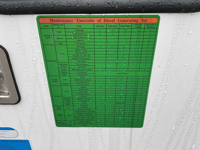 2025 plus power gf2-75 diesel aggregaat - afbeelding 18 van  18