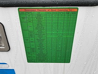 2025 plus power gf2-75 diesel aggregaat - afbeelding 18 van  18