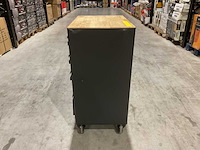 2025 stahlgruppe sg15 gereedschapswagen - afbeelding 13 van  14