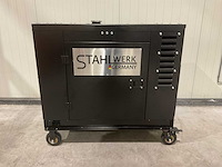 2025 stahlwerk sw-20kw stroomgenerator - afbeelding 53 van  63