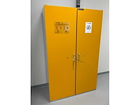 2025 storelab sis 1200-g veiligheidsopslagkast - afbeelding 2 van  5