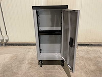 2025 ultratoolz germany 8/8 gereedschapswagen gevuld - afbeelding 18 van  18