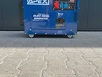 2026 apex ap6500dgs diesel stroomgenerator met elektrische start knop - afbeelding 3 van  68
