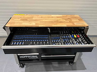 2026 hoffstahl deutschland pro gereedschapswagen - afbeelding 32 van  33