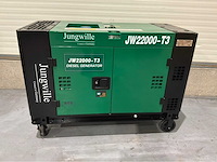 2026 jungwille jw-22000 t3 20.5 kva noodstroom diesel generator - afbeelding 19 van  21