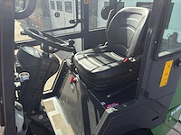 2026 landward w1160 shovel - afbeelding 18 van  54