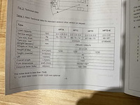 2026 rte 2500 kg hand hydraulische palletwagen - afbeelding 12 van  12