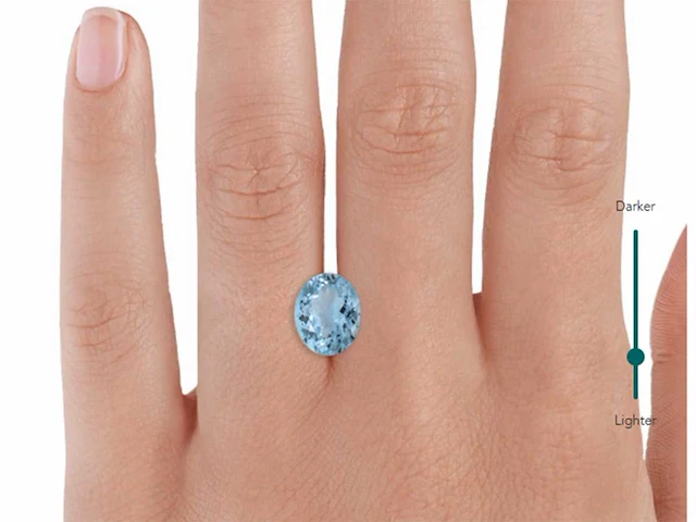 2,03 ct ovaal geslepen lichtblauwe topaas – gletscherblauw - afbeelding 4 van  4