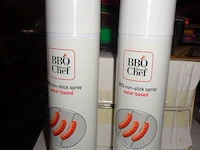 24x anti kleef spray 200ml voor grilplaten