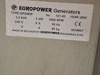 2x aggregaat - afbeelding 15 van  26