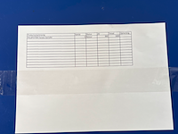 2x bar tafel / sta tafel, polspotten - afbeelding 4 van  4