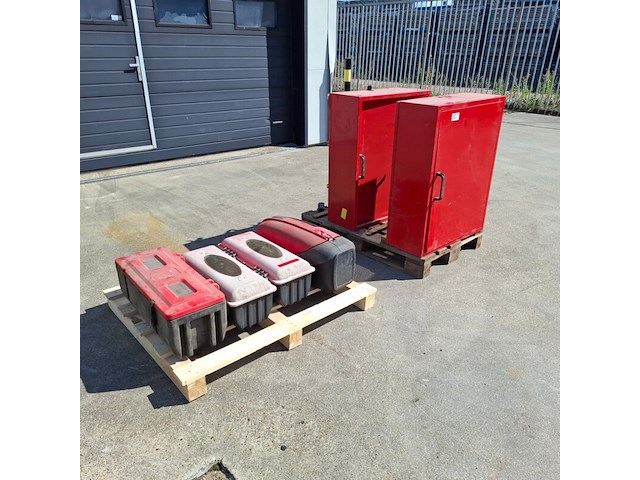 2x bhv kast en 4x brandblusser box - afbeelding 3 van  10