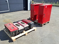 2x bhv kast en 4x brandblusser box - afbeelding 3 van  10