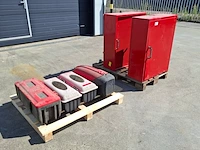 2x bhv kast en 4x brandblusser box - afbeelding 3 van  10