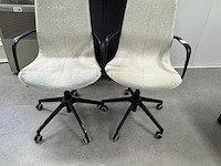 2x bureaustoel ikea, grijs - afbeelding 1 van  5