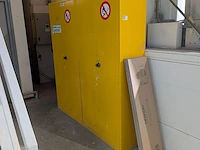 2x chemiekast met inhoud hiltra