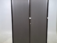 2x jaloeziekast, ahrend