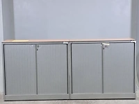 2x jaloeziekast, ahrend