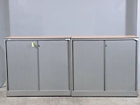 2x jaloeziekast, ahrend