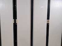 2x jaloeziekast, ronal