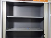 2x jaloeziekast - afbeelding 4 van  8