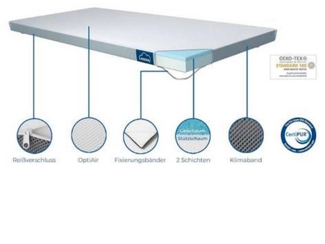 2x matrastopper, eazzzy, genius - afbeelding 1 van  2