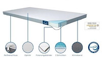 2x matrastopper, eazzzy, genius - afbeelding 1 van  2
