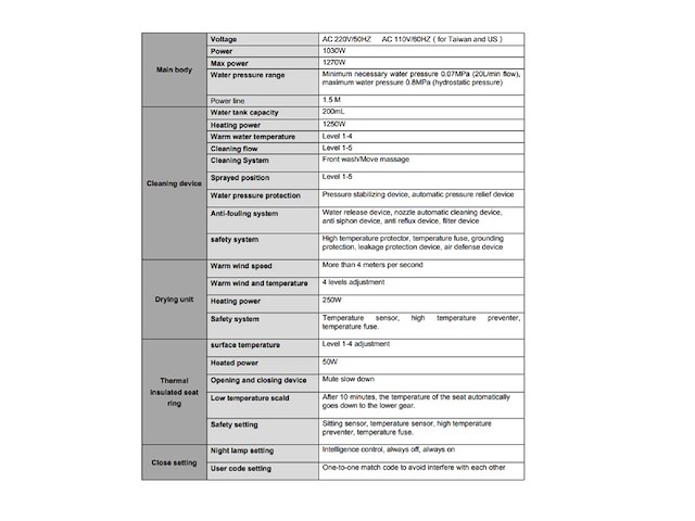 2x mawialux inbouw wandcloset met reiniging en automatische closetzitting - afbeelding 2 van  12