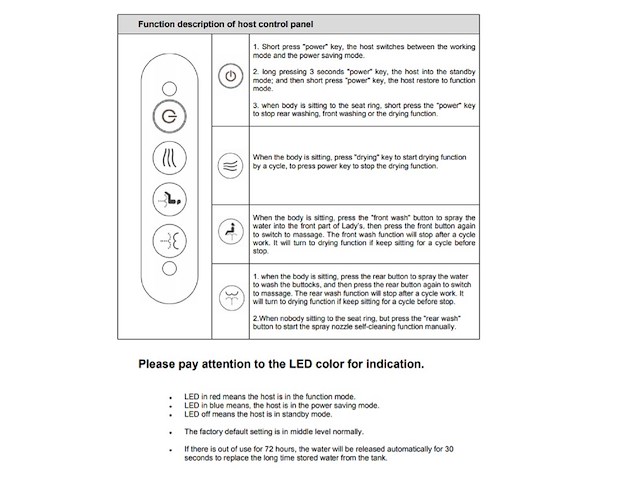 2x mawialux inbouw wandcloset met reiniging en automatische closetzitting - afbeelding 3 van  12