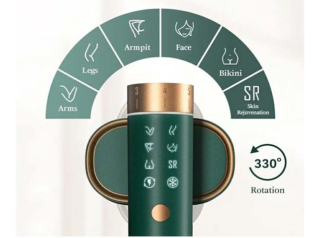 2x ontharingsapparaat ipl jovs, led light therapie ontharen, groen - afbeelding 4 van  4